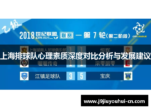 上海排球队心理素质深度对比分析与发展建议